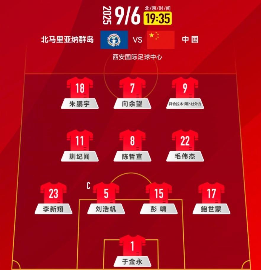 星空体育APP-2连胜!中国男足10-0大胜6万小岛鱼腩,赛后2个好消息和3个坏消息