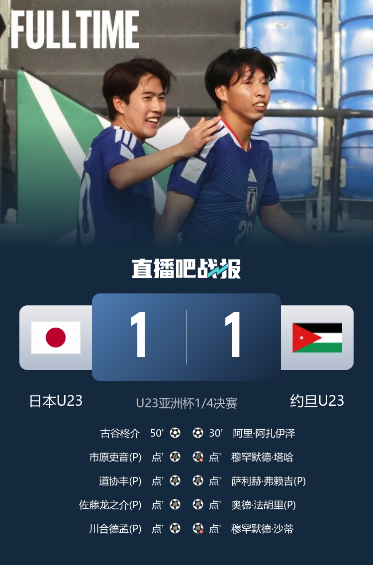 星空体育平台-早报:国足U23今晚对阵乌兹别克,一起为小伙子们加油!