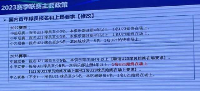 星空体育平台-U23政策6年后寿终正寝 新赛季联赛将实施U21政策