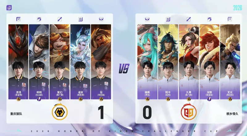星空体育APP-狼队 4-0 情久：紫幻安琪拉掌控节奏，狼队兵不血刃晋级六强