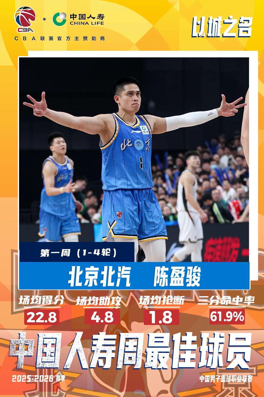 星空体育首页-最佳阵容荣耀入选,季后赛征程奋勇争先!