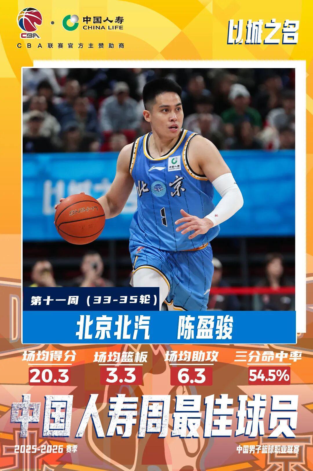 星空体育首页-最佳阵容荣耀入选,季后赛征程奋勇争先!